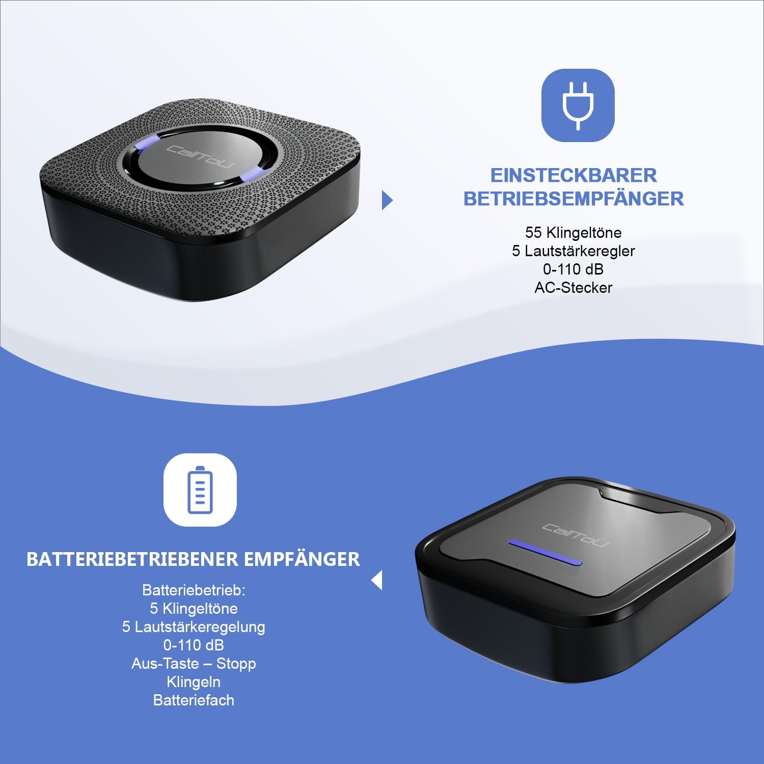 CalltoU notrufknopf für senioren,funkklingel 500 Fuß Im Offenen,senioren Notruf Home Security Alarmanlage für Pflegebedürftige Geduldig/Älterer (2 Sender 3 Empfänger) – Bild 3