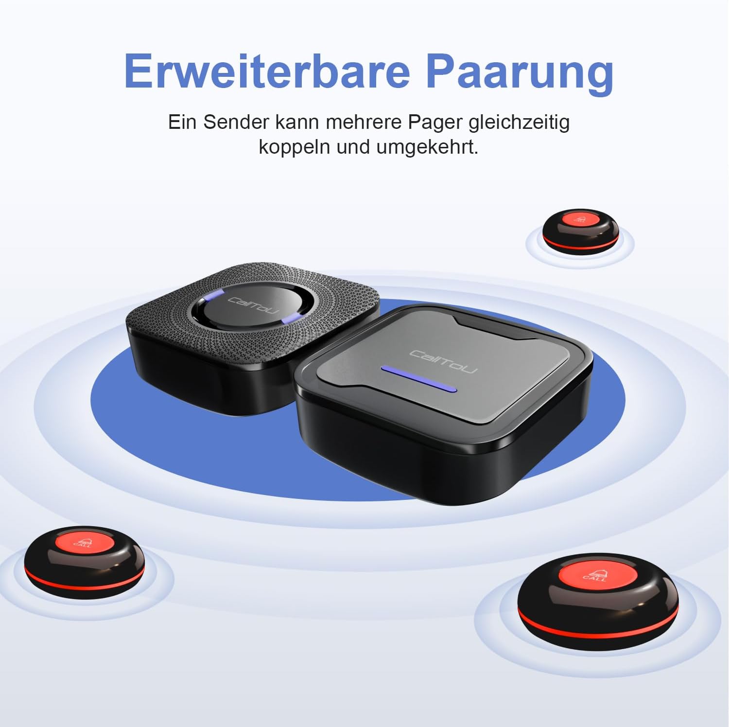 CalltoU notrufknopf für senioren,funkklingel 500 Fuß Im Offenen,senioren Notruf Home Security Alarmanlage für Pflegebedürftige Geduldig/Älterer (2 Sender 3 Empfänger) – Bild 8