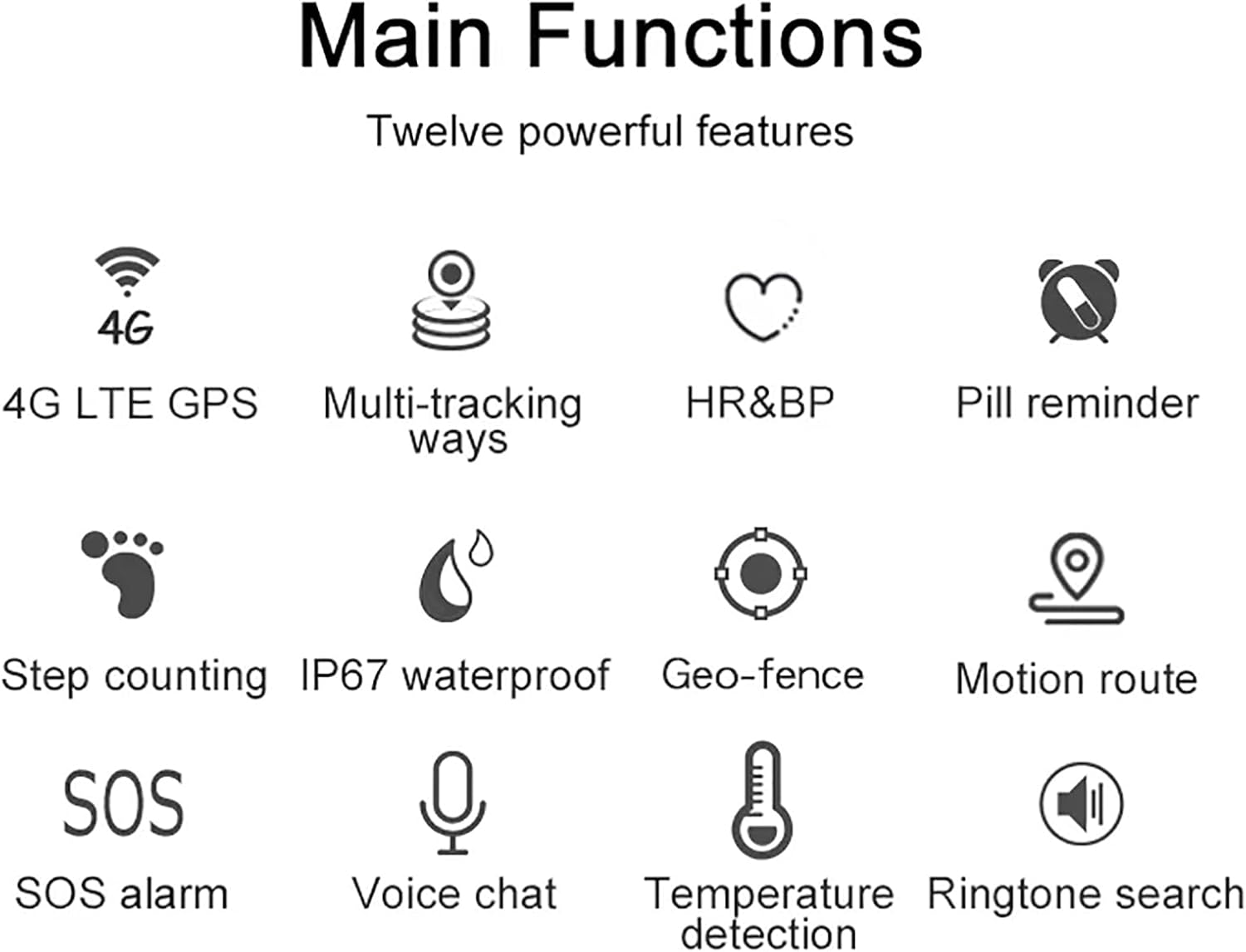 4G GPS-Tracker für Senioren, Smartwatch mit Sturzerkennung, Schnellanruf, Medikamenten-Erinnerung, Sprach-Türsprechanlage, Körpertemperaturüberwachung, SOS-Taste, Autismus, Bedürfnisse s – Bild 6
