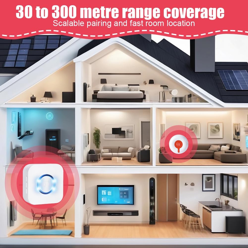 Ainiv Notrufknopf für Senioren, Hausnotruf Notrufknopf mit Schlüsselband,Hausnotruf Senioren Notfallknopf für Senioren mit 1 Sendern und 1 Empfänger für Ältere Menschen Kinder Schwangere Frau – Bild 5