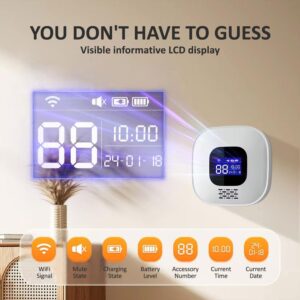VOCA Smart WiFi Wireless SOS Pager, Ruftaste, Rufuhr, Paniktaste, Notfall, Rufalarm für ältere Menschen, Senioren, Patienten mit Behinderung, 2,4G WiFi, 1 Empfänger & 1 Ruftaste & 1 wasserdichte SOS-U
