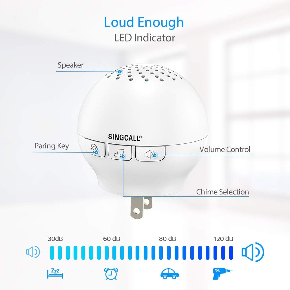 SINGCALL Tuya WiFi Smart Seniors Emergency Call System for Elderly/Pregnant Women/Children, 1 Waterproof Emergency Call Button (Supports 2.4GHz WiFi) + 1 Plugin Receiver – Bild 6