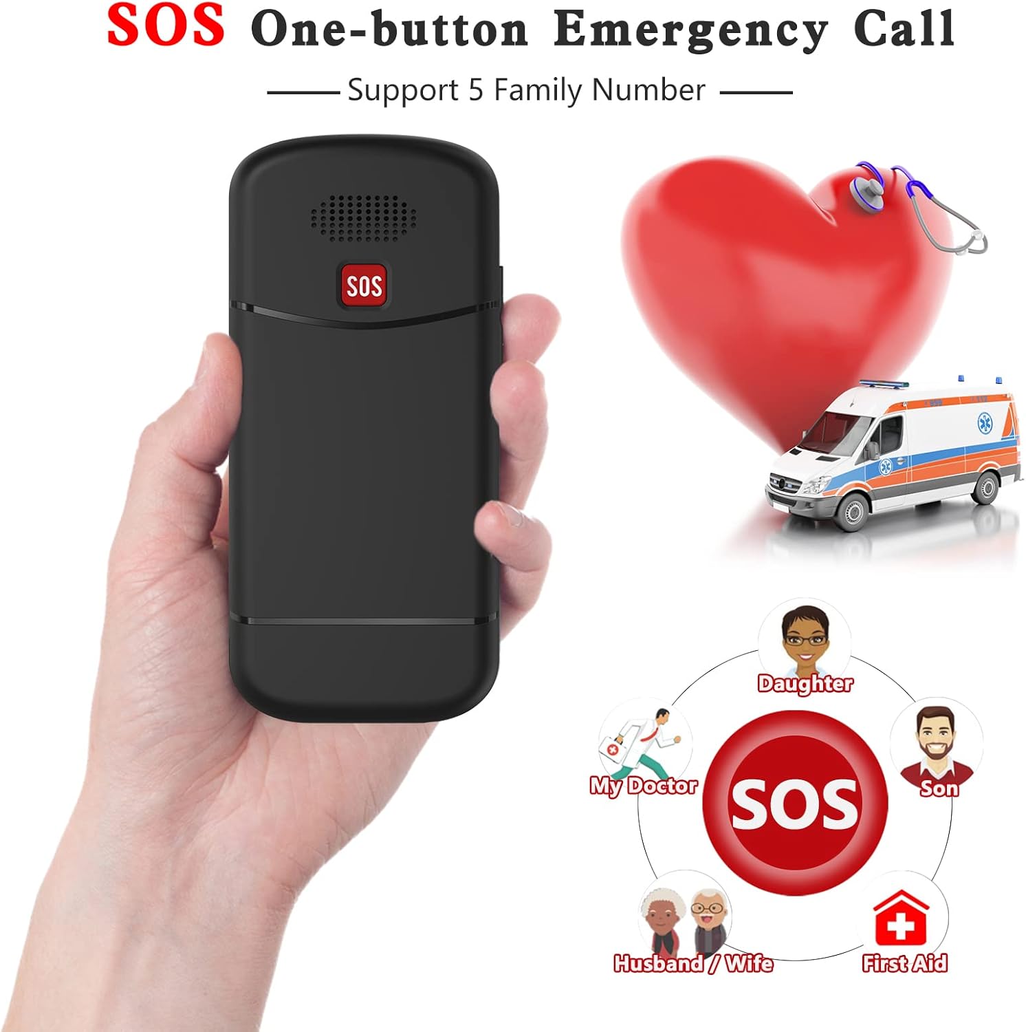uleway Senior Mobile Phone with Large Buttons and No Contract, Dual SIM Pensioner GSM Seniors Mobile Phone with SOS Emergency Call Button Large Button Mobile Phone with Charging Station Blue – Bild 6