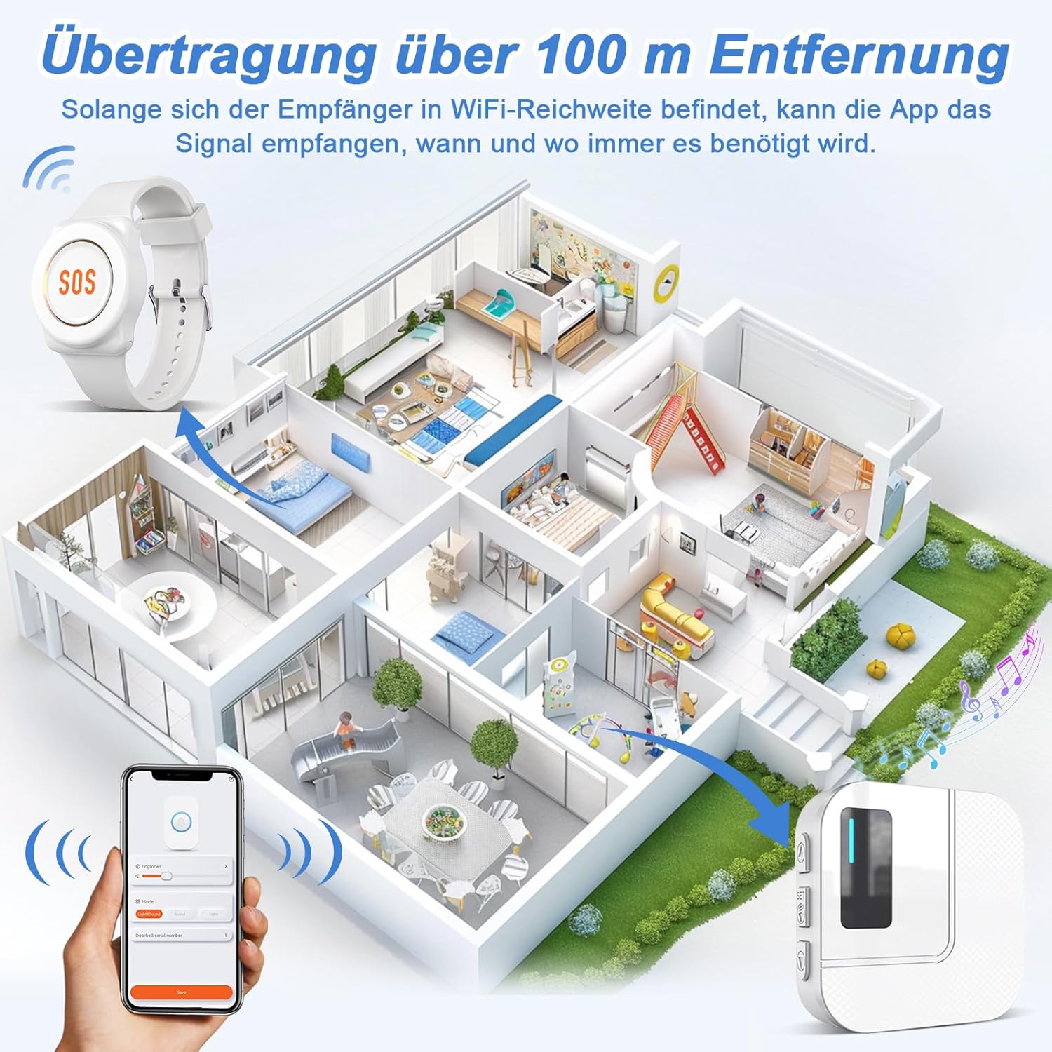 Daytech Emergency Call Button for Seniors on Mobile Phone, WiFi Tuya Smart Seniors Emergency Button Alert System, Home Emergency Call for Elderly Patients Disabled People, Children's SOS Emergency Call (1 Receiver + 1 Emergency Call Bracelet + 1 Button) – Bild 2