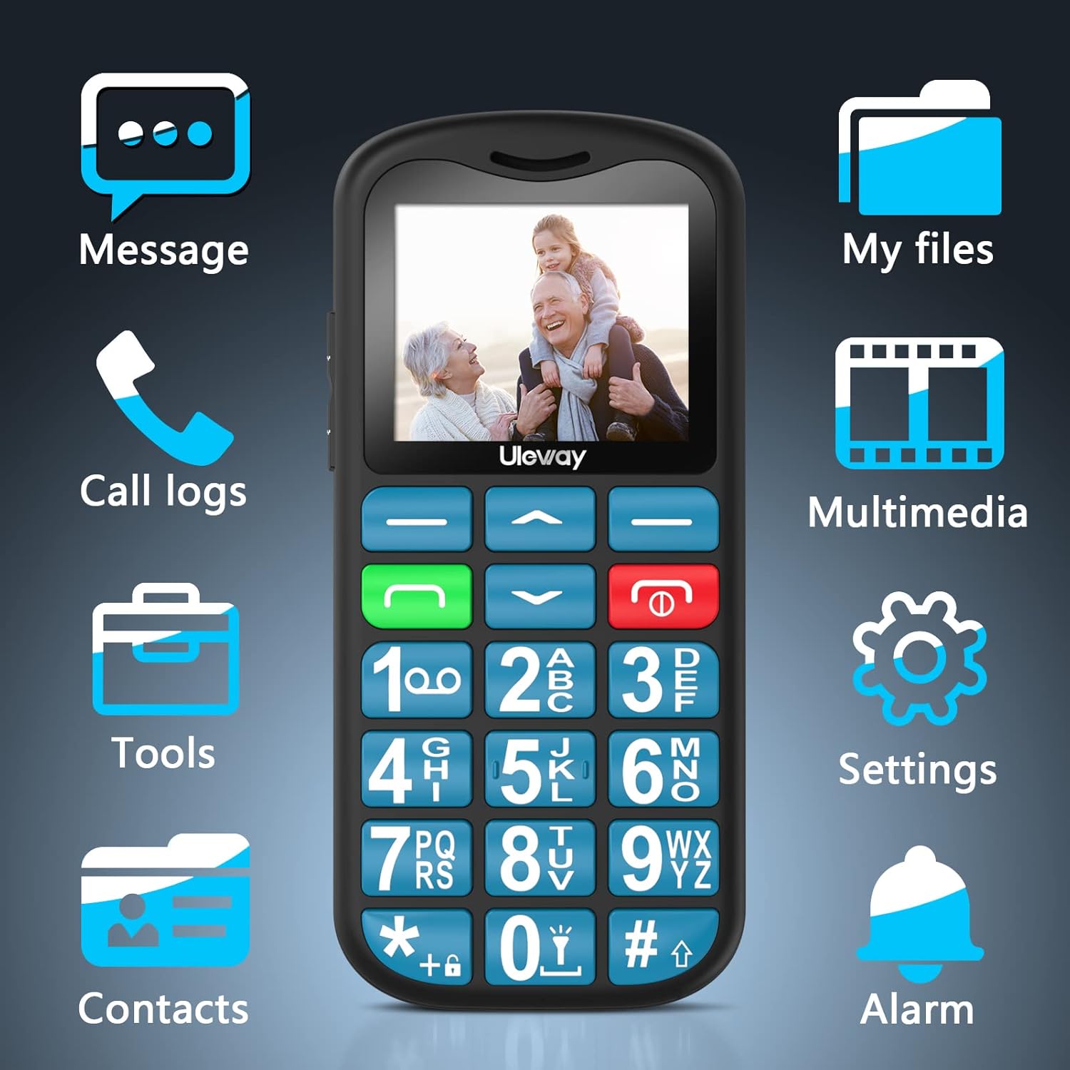 uleway Senior Mobile Phone with Large Buttons and No Contract, Dual SIM Pensioner GSM Seniors Mobile Phone with SOS Emergency Call Button Large Button Mobile Phone with Charging Station Blue – Bild 9