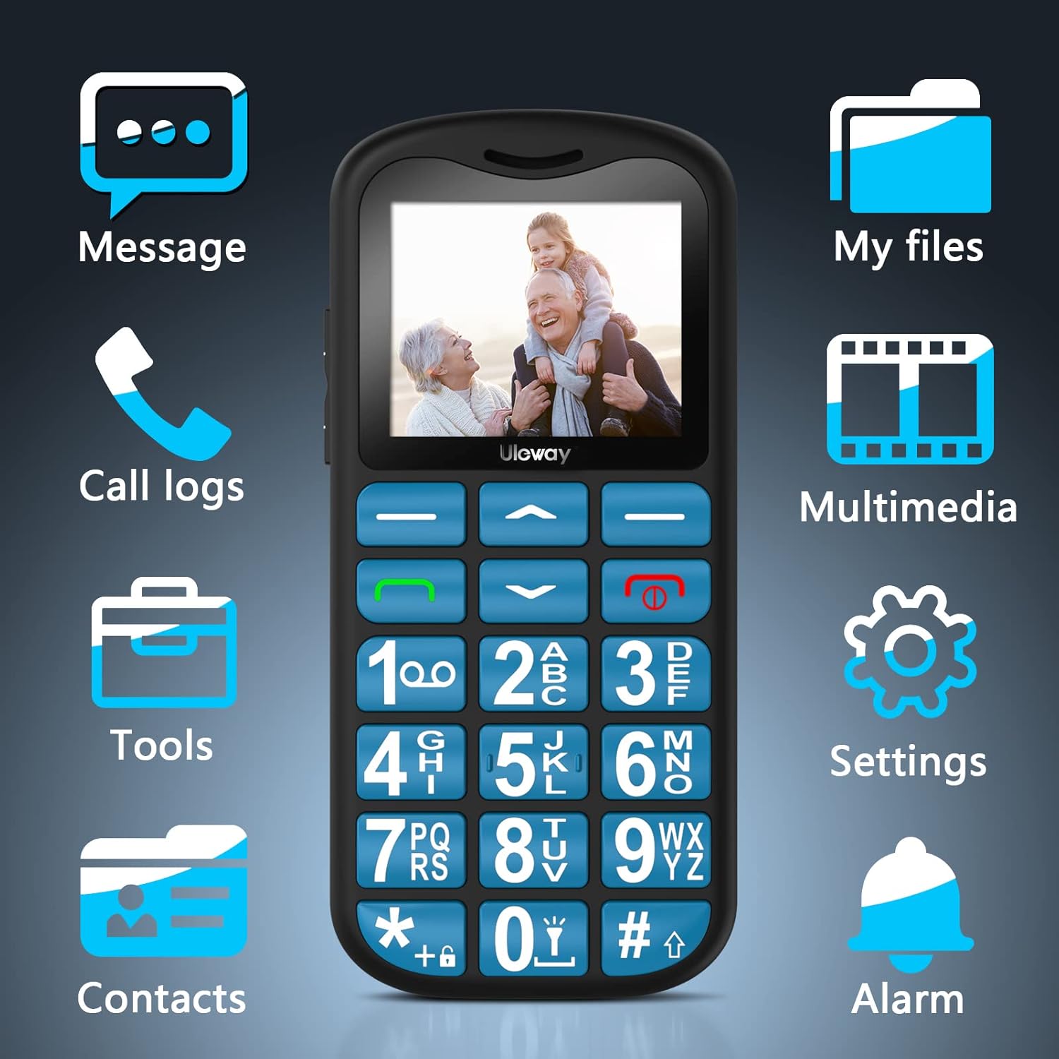 uleway Senior Mobile Phone with Large Buttons and No Contract, Dual SIM Pensioner GSM Seniors Mobile Phone with SOS Emergency Call Button Large Button Mobile Phone with Charging Station Blue – Bild 3