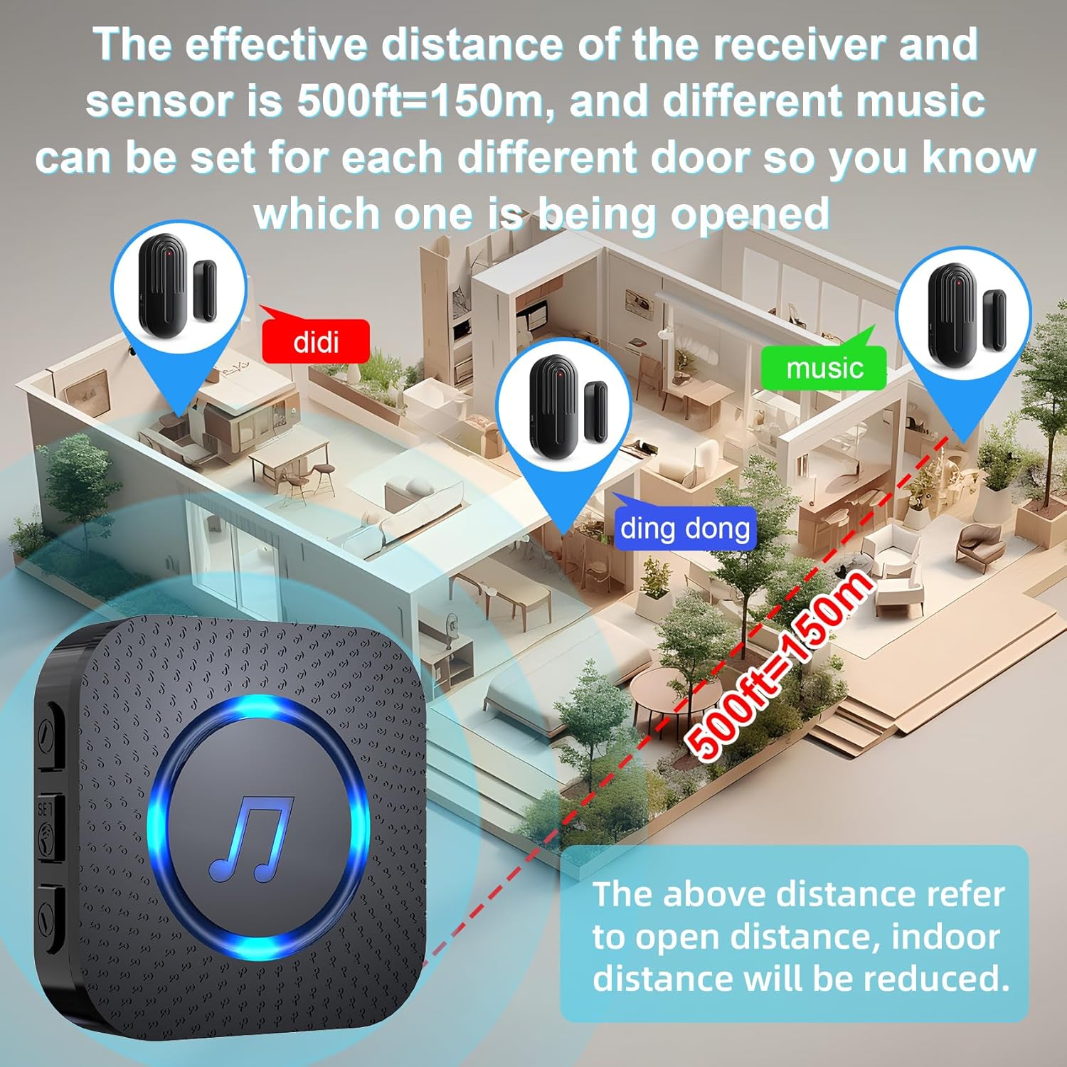 SanJie Wireless Doorbell Doorbell for Business/Home/Office/Business(150M Range, 26 Chimes, Adjustable Volume) – Bild 7