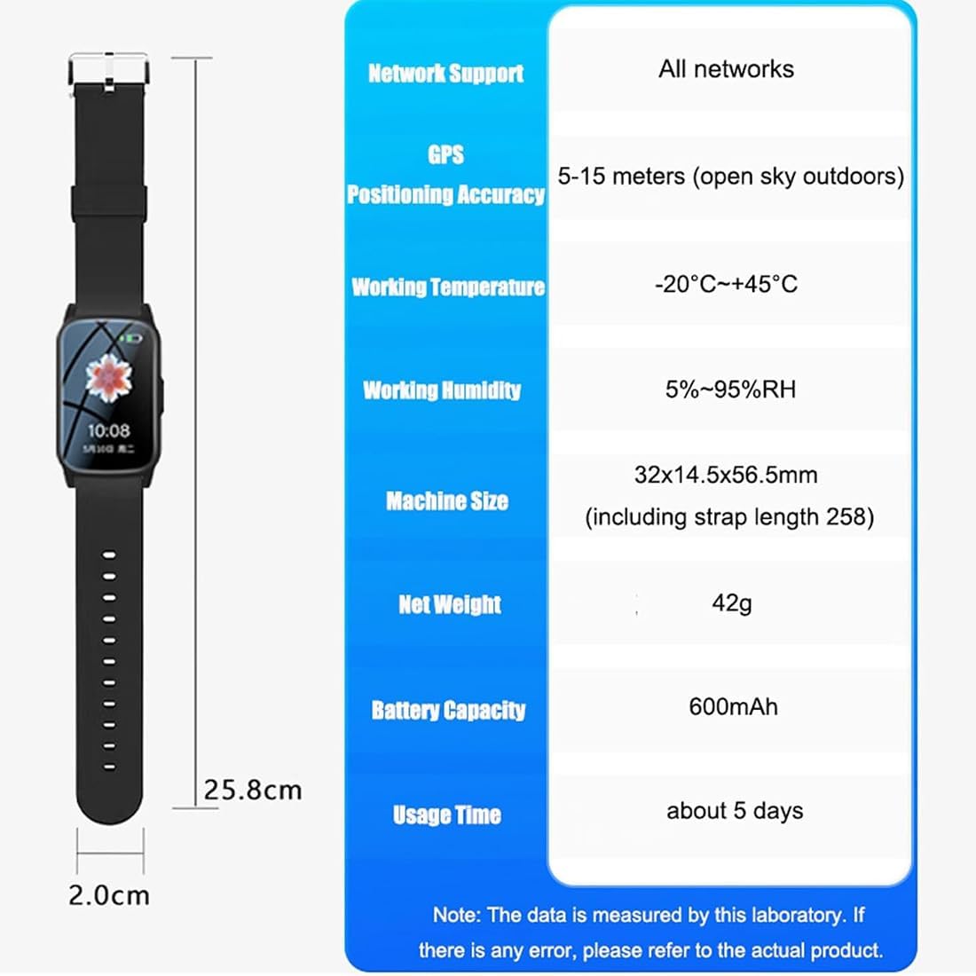 Emergency Watches for Seniors GPS Intelligent Bracelet Seniors SOS Emergency Call Bracelet, Emergency Button for Seniors, GPS Tracker Smartwatch with Fall Detection, Suitable for Elderly People – Bild 7
