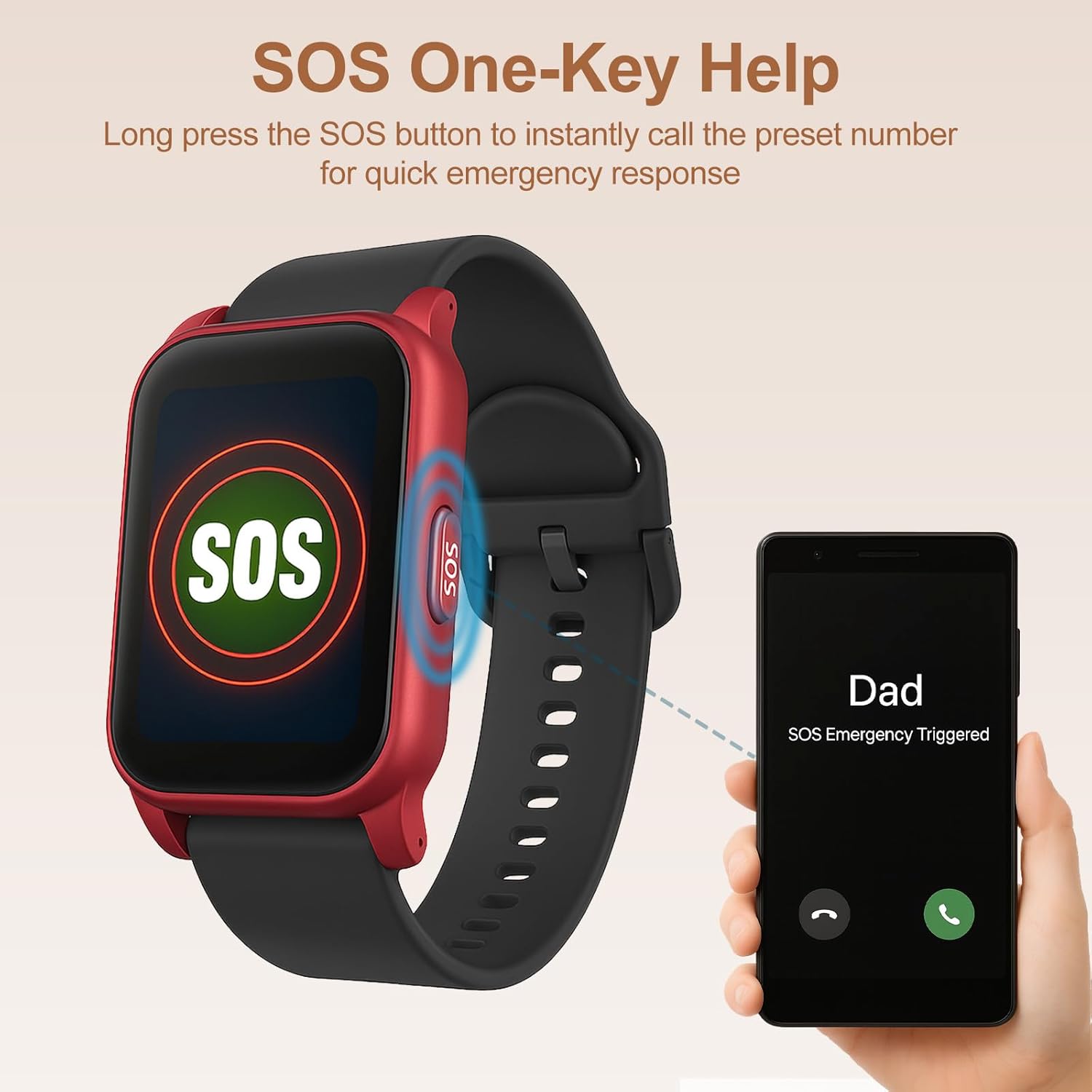 GPS Smartwatch for Seniors with Fall Detection, SOS Emergency Call, HD Video Call, IP67 Waterproof - GPS Tracker for Dementia and Alzheimer Care, Red – Bild 2