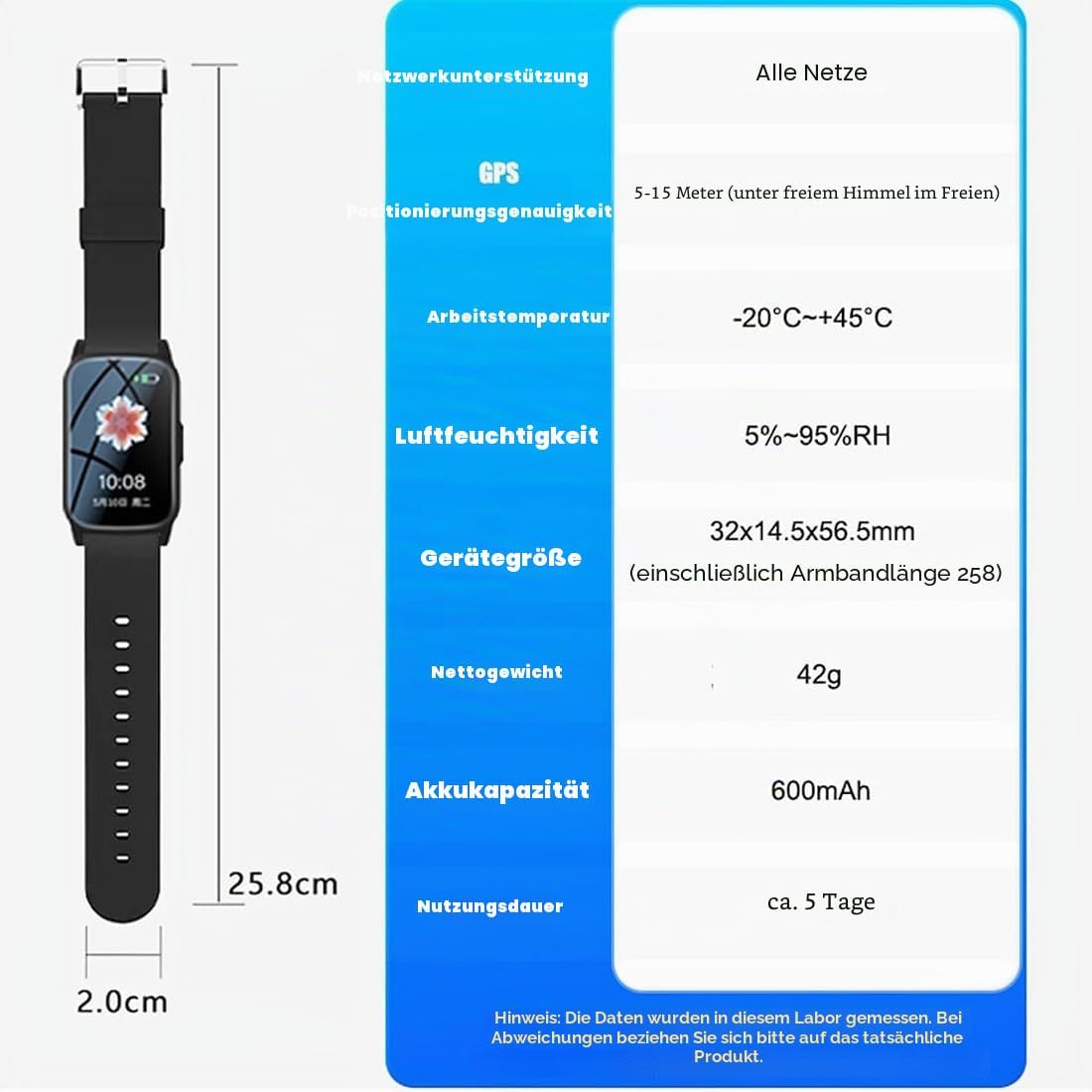 Emergency Watches for Seniors GPS Intelligent Bracelet Seniors SOS Emergency Call Bracelet, Emergency Button for Seniors, GPS Tracker Smartwatch with Fall Detection, Suitable for Elderly People – Bild 7