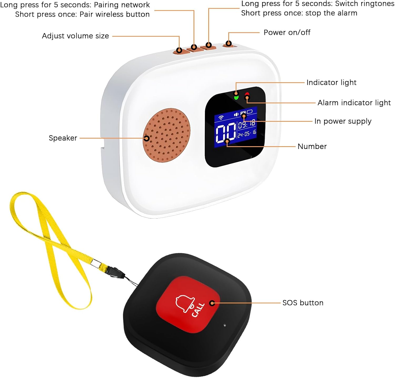 Emergency Call Button for Seniors, Seniors Emergency Call, WiFi Smart Emergency Call Bell Alert System, 6 x SOS Emergency Call Button, 1 x Receiver Digital Display, Home Emergency Call for Elderly Patients, Disabled, Children