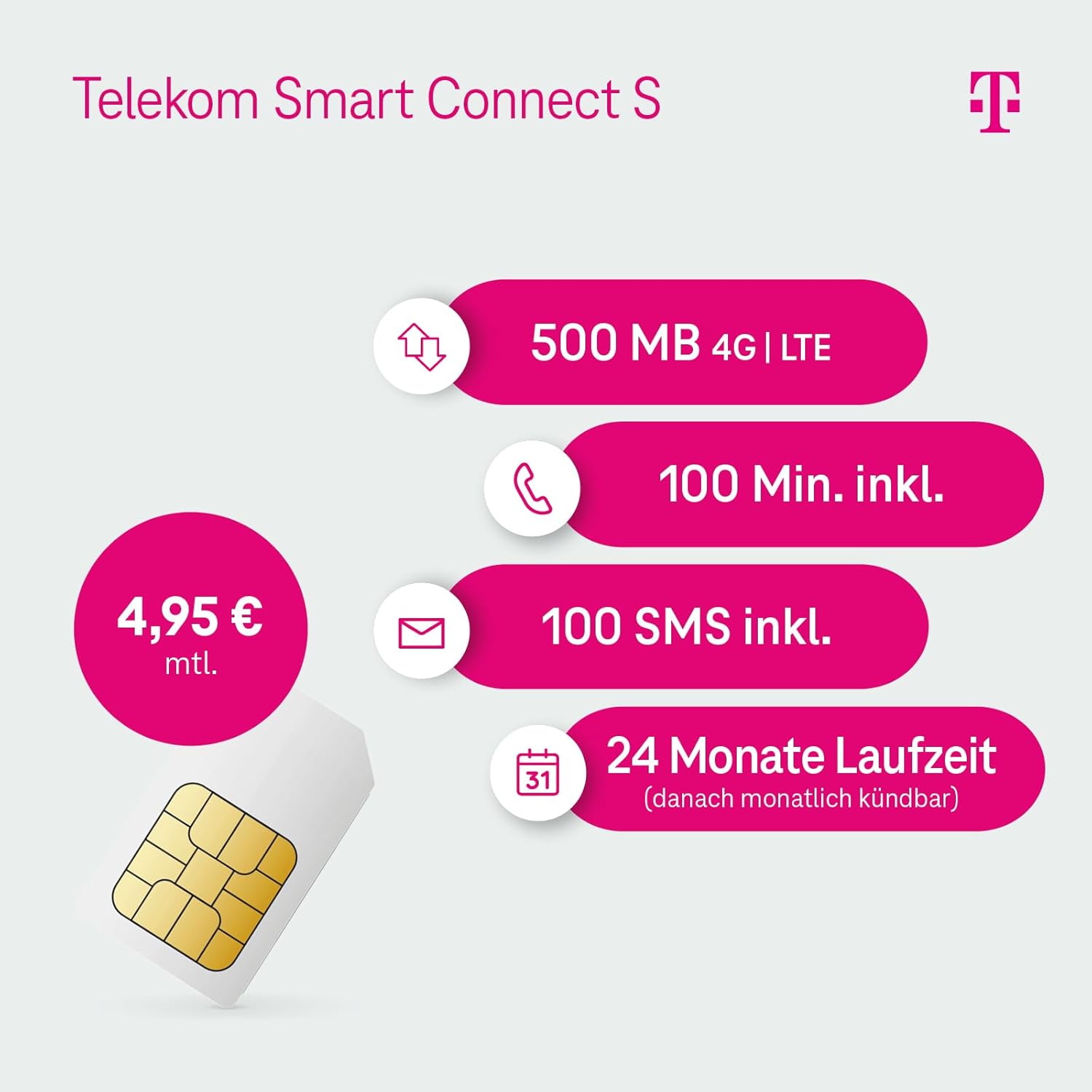 Deutsche Telekom x One Button Phone - 4G LTE Emergency Watch with Location and Phone Function, Emergency Call Bracelet for Seniors, SOS Emergency Button, GPS Emergency Watch - 30€ Amazon Voucher after SIM Activation – Bild 3