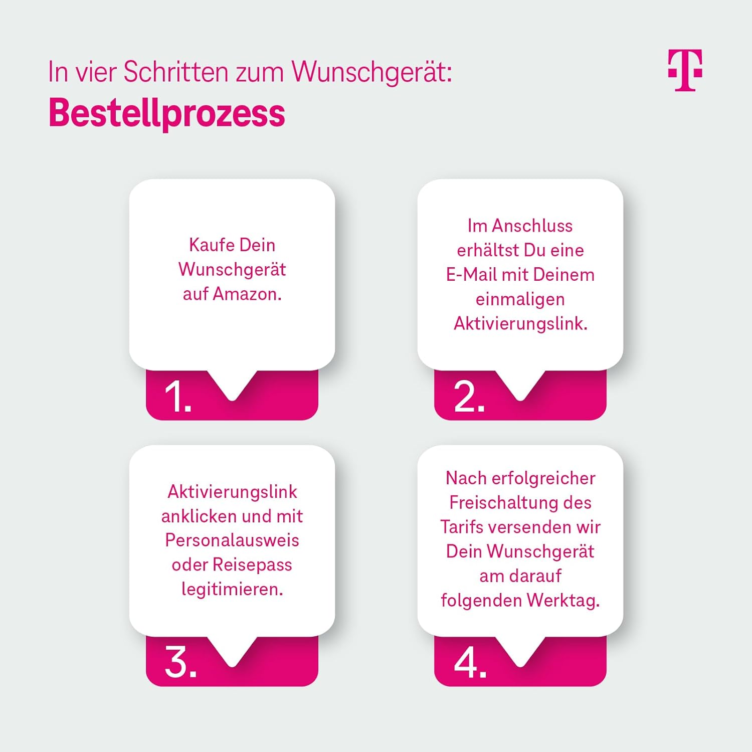 Deutsche Telekom x One Button Phone - 4G LTE Emergency Watch with Location and Phone Function, Emergency Call Bracelet for Seniors, SOS Emergency Button, GPS Emergency Watch - 30€ Amazon Voucher after SIM Activation – Bild 4
