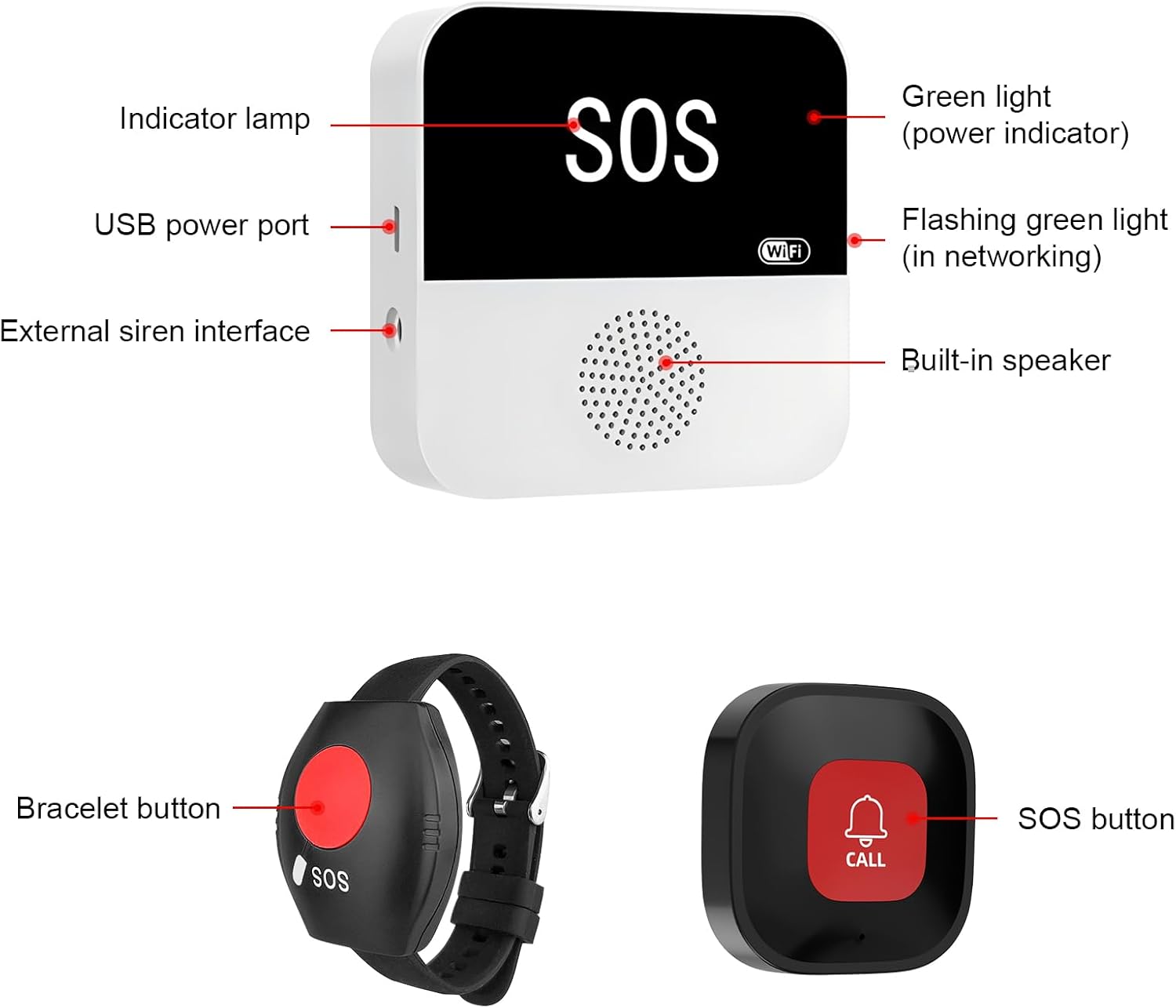 Emergency Call Button for Seniors, Seniors, WiFi Smart Emergency Call Bell Alert System, 1 x SOS Emergency Call Button, 1 x Receiver, 1 x Seniors Emergency Call Bracelet, Home Emergency Call for Elderly Patients, Disabled People, Children – Bild 2