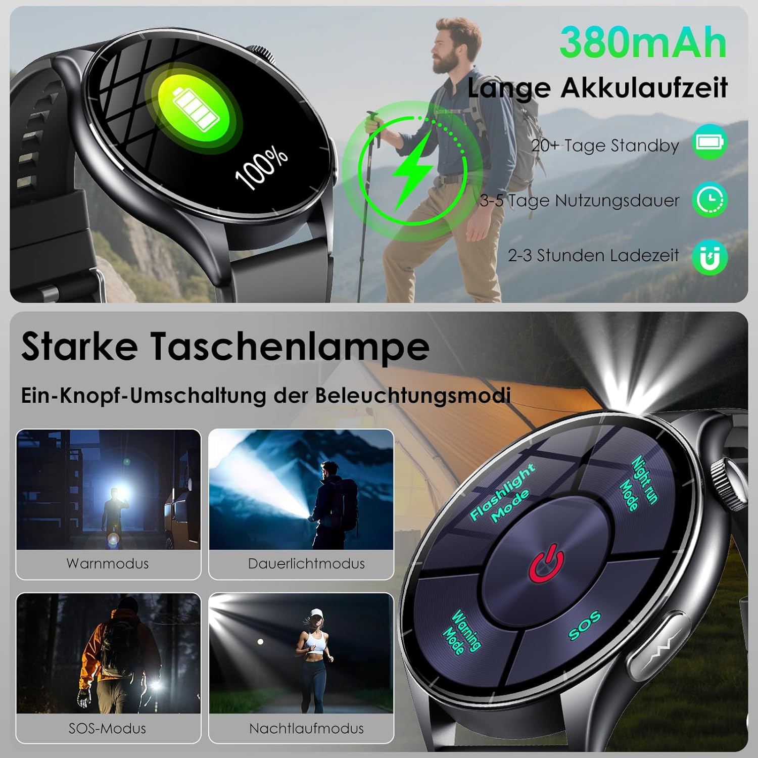 2026 Smartwatch Herren mit EKG/Blutdruck/BMI/HRV/Harnsäure/Emotion/Stimmung/LED-Licht, 1,56" AMOLED Rund Gesundheitsuhr mit SpO2/Körpertemperatur/Pulsuhr/Schlaf, SOS-Notruf Fitnessuhr für iOS Android – Bild 4