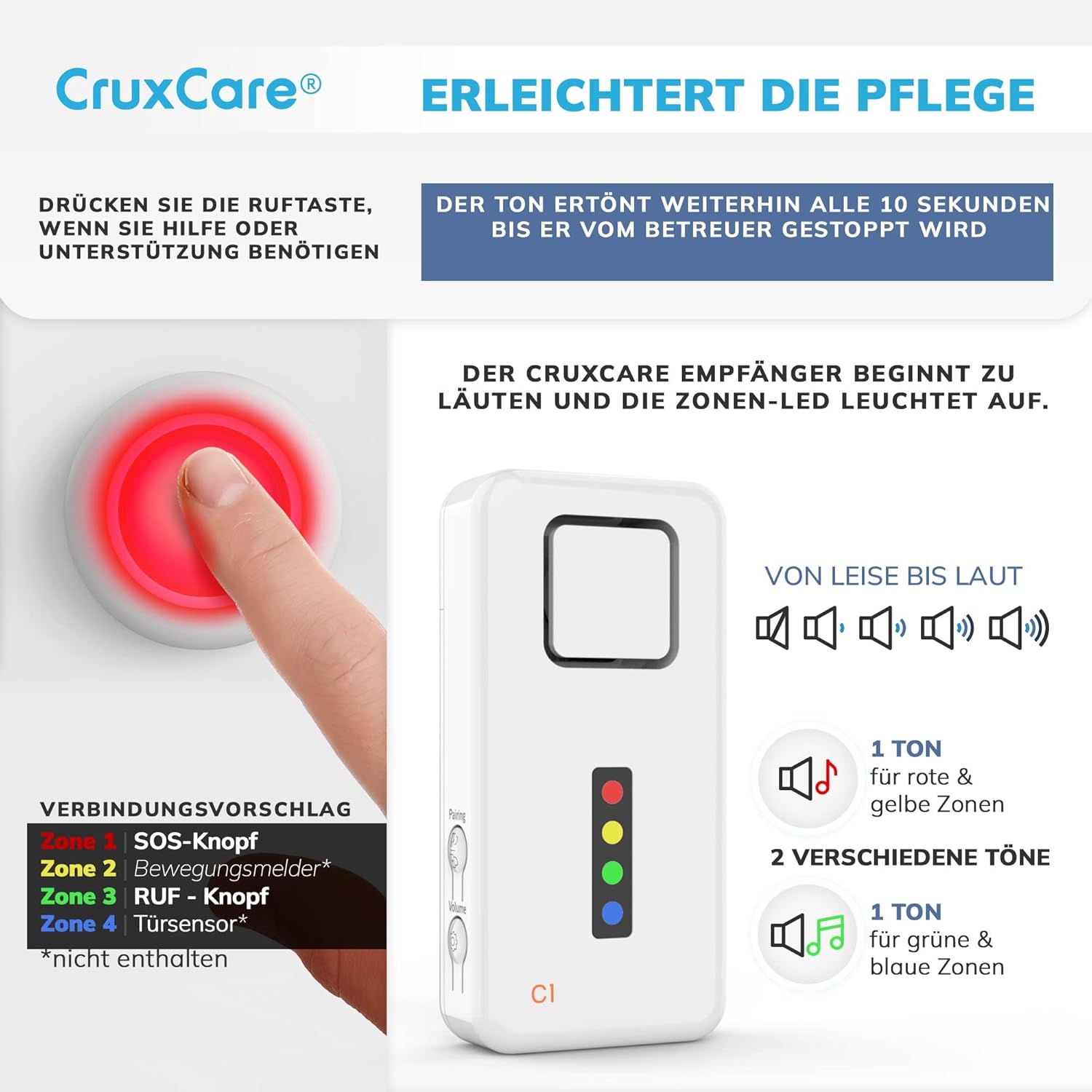 C1 Pager with 2 Call Buttons, Emergency Button for Seniors with Beeper, 2 Emergency Call Buttons and 1 Radio Receiver, Internal Home Emergency Call – Bild 4
