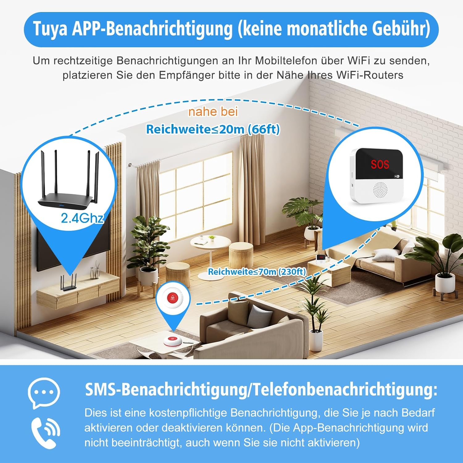 ChunHee Seniors Emergency Call Bracelet Tuya Emergency Button for Seniors WiFi Smart Emergency Call Bracelet for Seniors Alert System for Elderly Patients Disabled Children – Bild 6